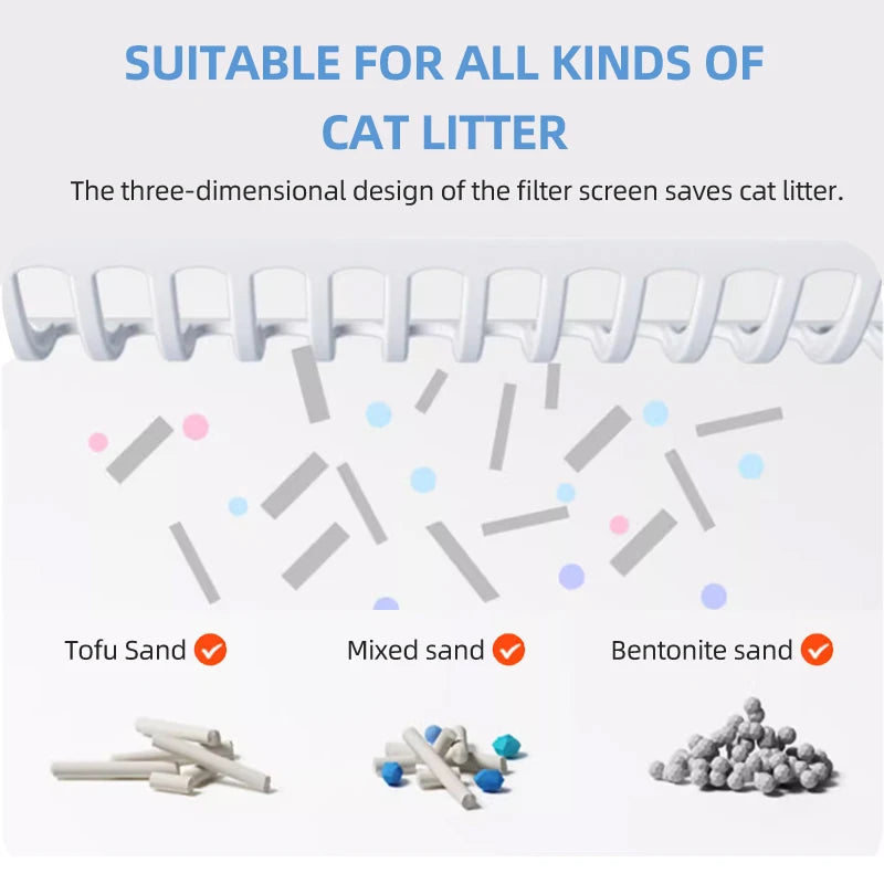 Smart Litter Robot - Automatic Self-Cleaning Litter Box for Cat - WIFI-enable with Large Capacity 80L